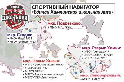 Внимание, Химки! 🚀 Состав участников Школьной лиги утвержден!